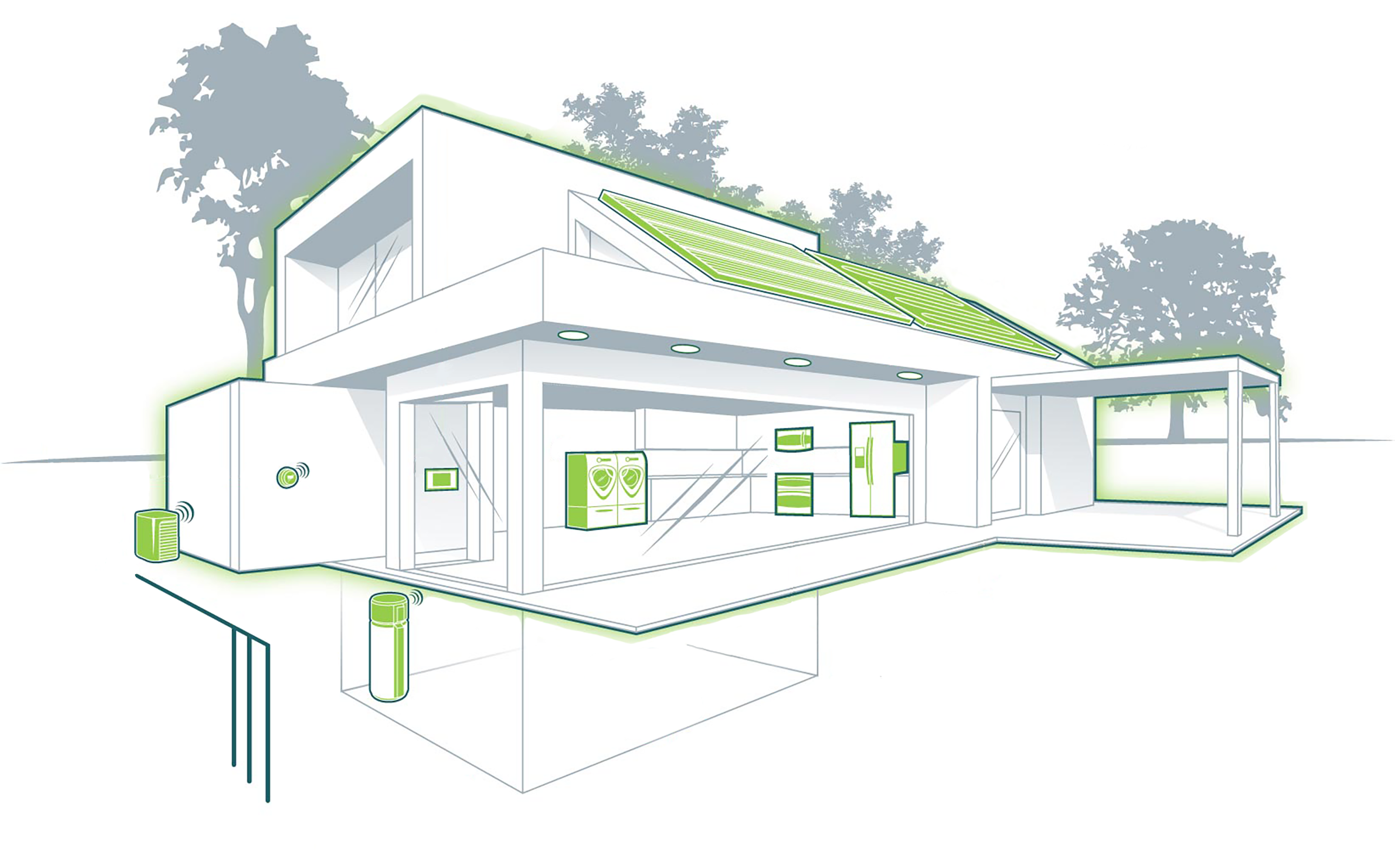 Combined clean energy technologies for homes in the UK